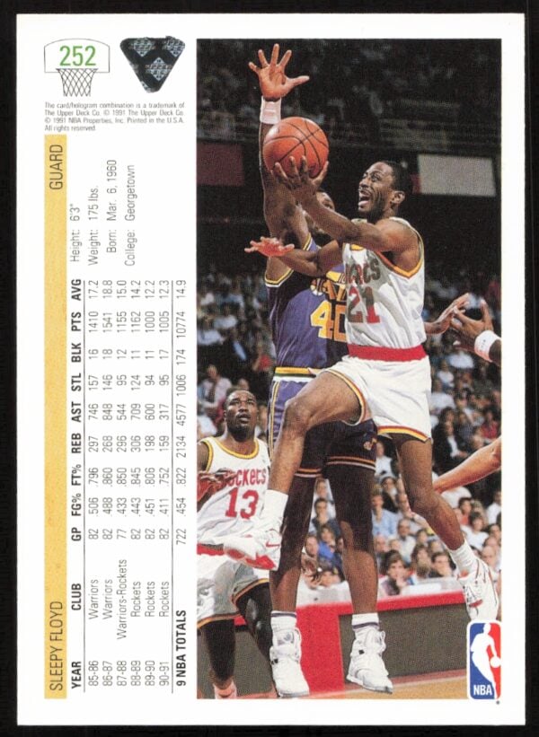 1991 Upper Deck Sleepy Floyd #252 (Back)