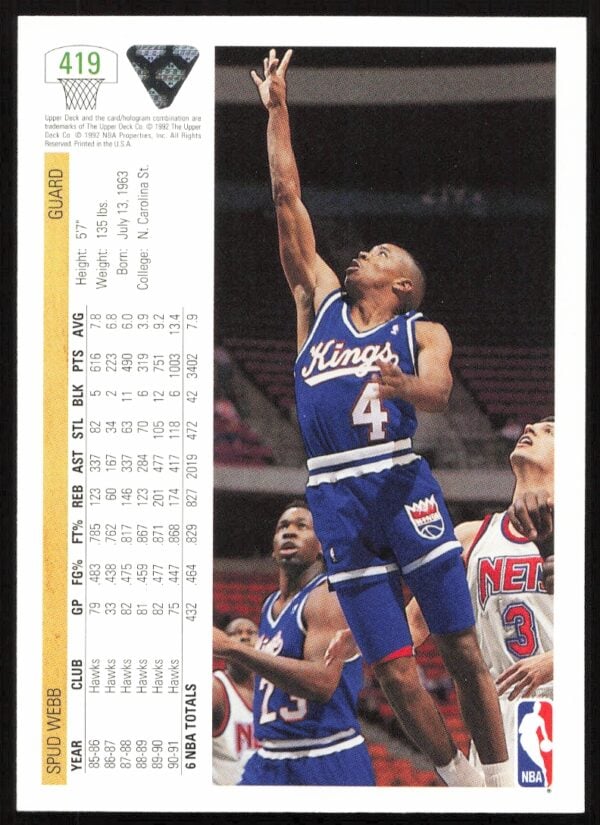 1991 Upper Deck Spud Webb #419 (Back)