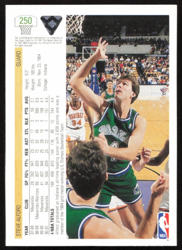 1991 Upper Deck Steve Alford #250 (Back)