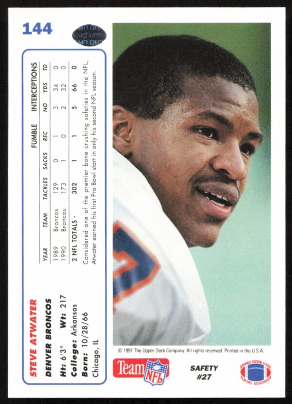 1991 Upper Deck Steve Atwater #144 (Back)