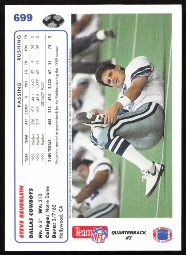 1991 Upper Deck Steve Beuerlein #699 (Back)