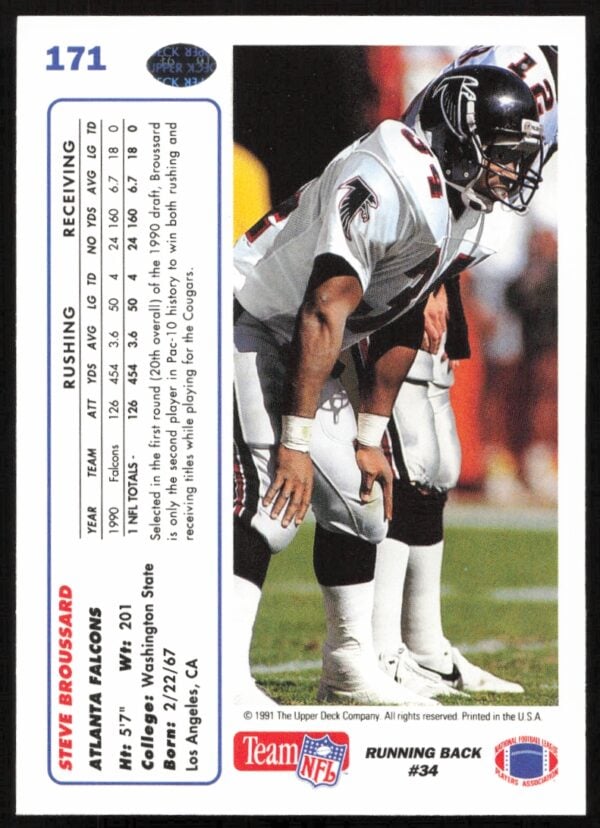 1991 Upper Deck Steve Broussard #171 (Back)