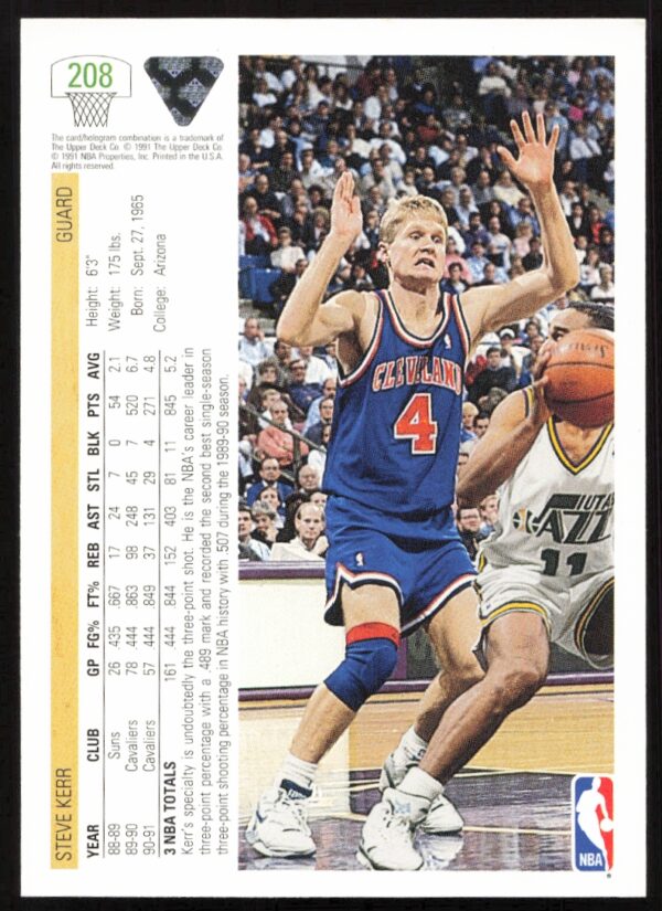 1991 Upper Deck Steve Kerr #208 (Back)