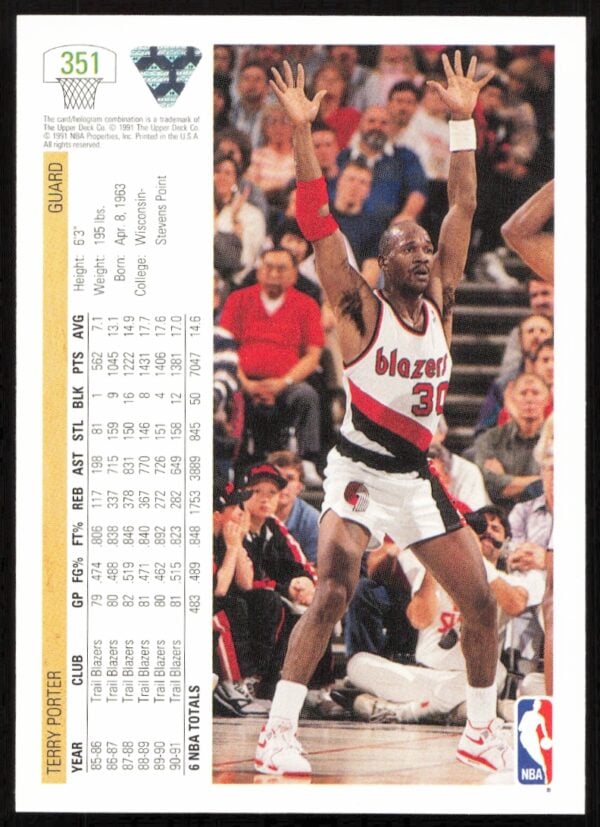 1991 Upper Deck Terry Porter #351 (Back)