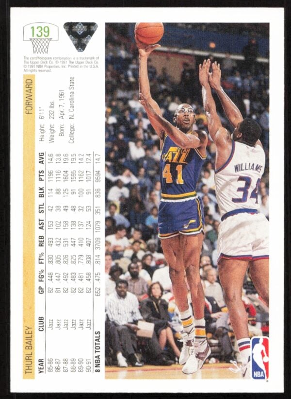 1991 Upper Deck Thurl Bailey #139 (Back)