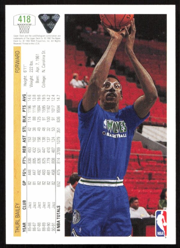 1991 Upper Deck Thurl Bailey #418 (Back)