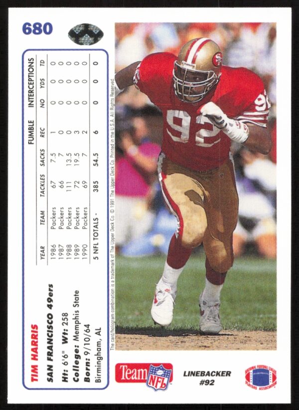 1991 Upper Deck Tim Harris #680 (Back)