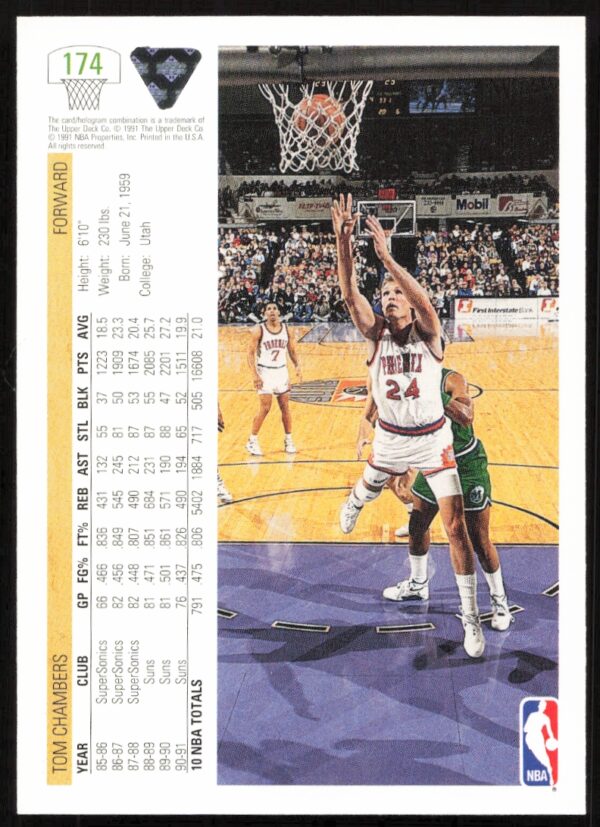 1991 Upper Deck Tom Chambers #174 (Back)