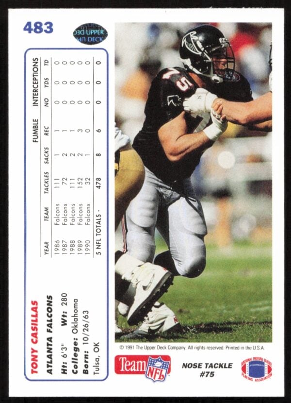 1991 Upper Deck Tony Casillas #483 (Back)