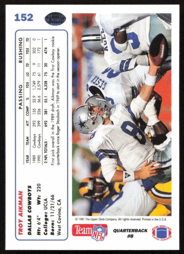 1991 Upper Deck Troy Aikman #152 (Back)