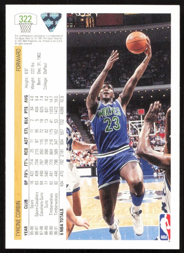 1991 Upper Deck Tyrone Corbin #322 (Back)