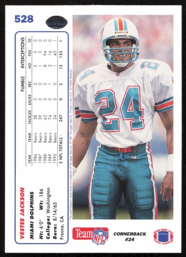 1991 Upper Deck Vestee Jackson #528 (Back)