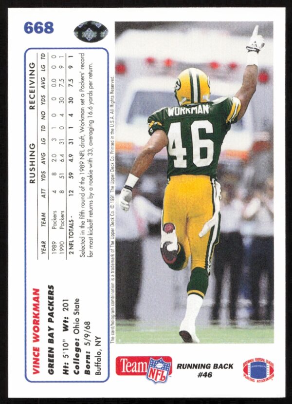 1991 Upper Deck Vince Workman #668 (Back)