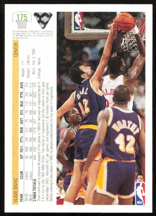 1991 Upper Deck Vlade Divac #175 (Back)