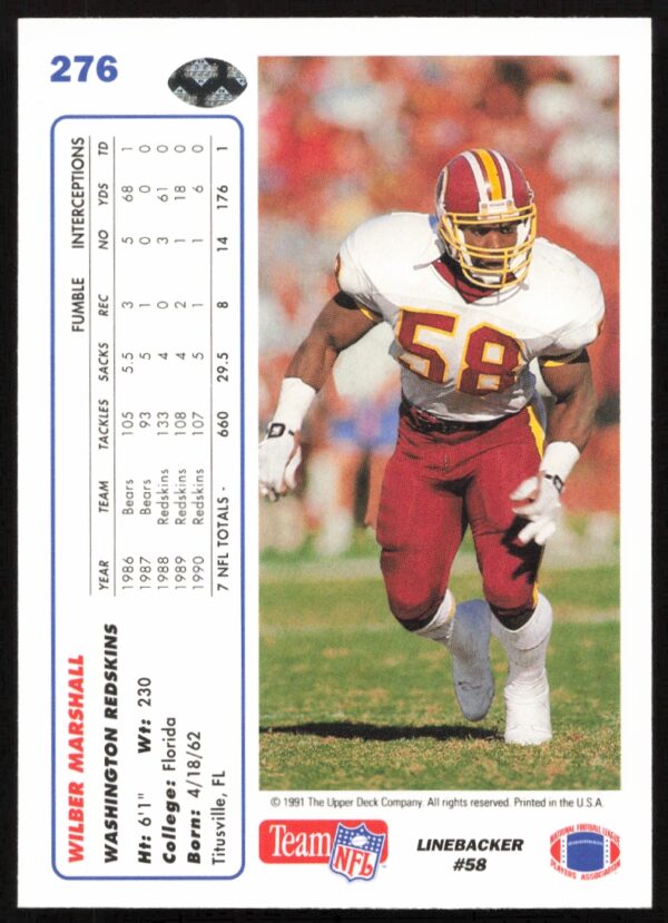 1991 Upper Deck Wilber Marshall #276 (Back)