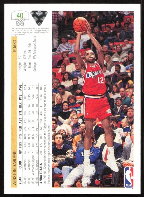 1991 Upper Deck Winston Garland #40 (Back)