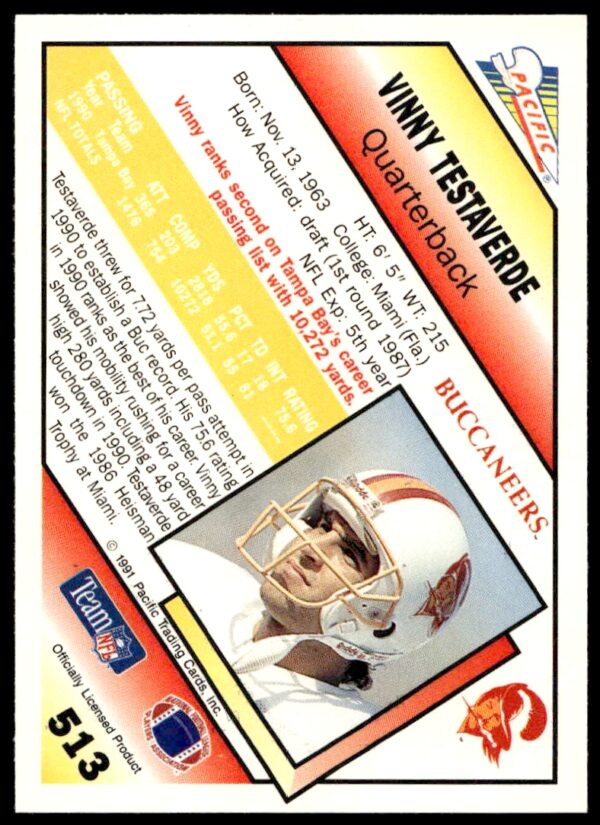 1994 Fleer Terrell Buckley #166 (Back)