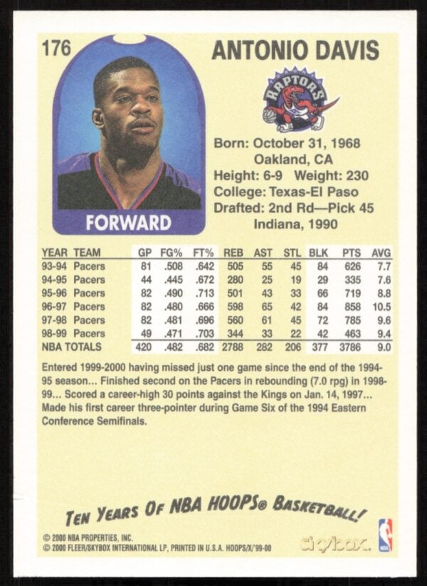 1999-00 Skybox NBA Hoops Decade Antonio Davis #176 (Back)