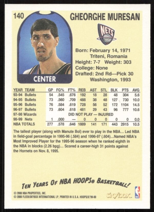 1999-00 Skybox NBA Hoops Decade Gheorghe Muresan #140 (Back)