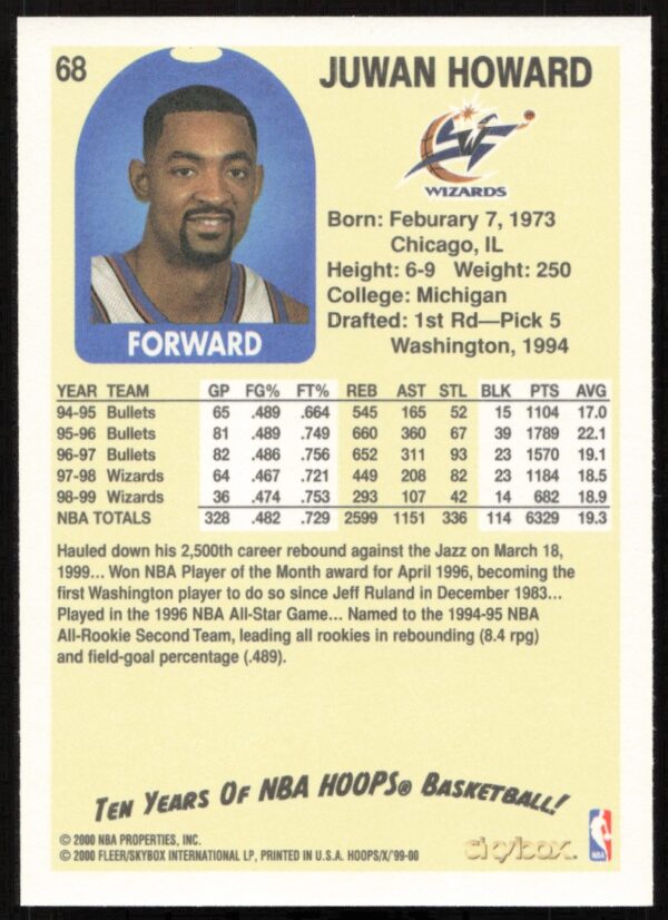 1999-00 Skybox NBA Hoops Decade Juwan Howard #68 (Back)