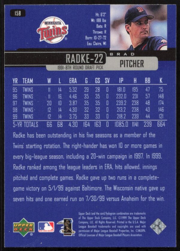 2000 Upper Deck Brad Radke #158 (Back)