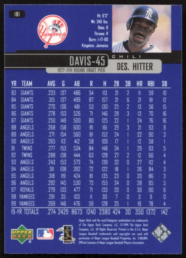 2000 Upper Deck Chili Davis #181 (Back)