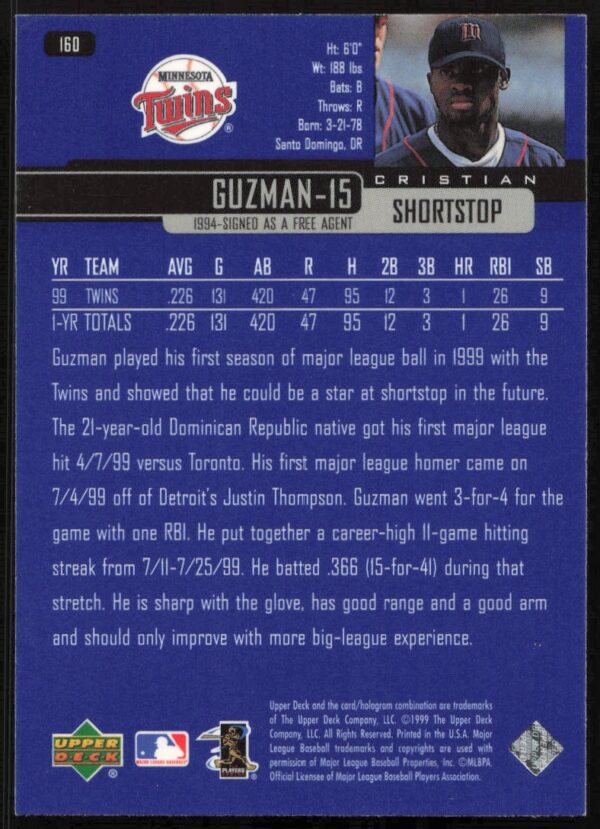 2000 Upper Deck Cristian Guzman #160 (Back)