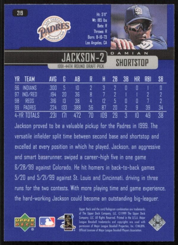 2000 Upper Deck Damian Jackson #226 (Back)