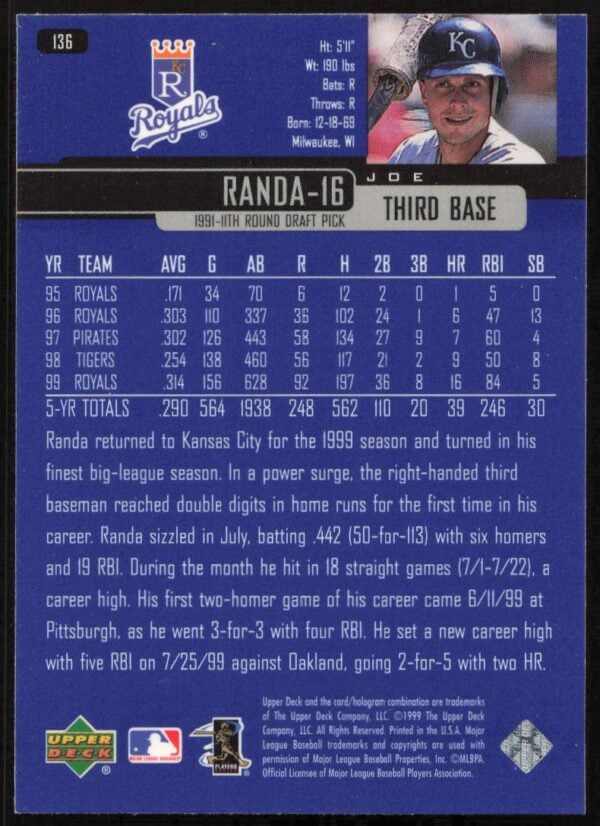 2000 Upper Deck Joe Randa #136 (Back)