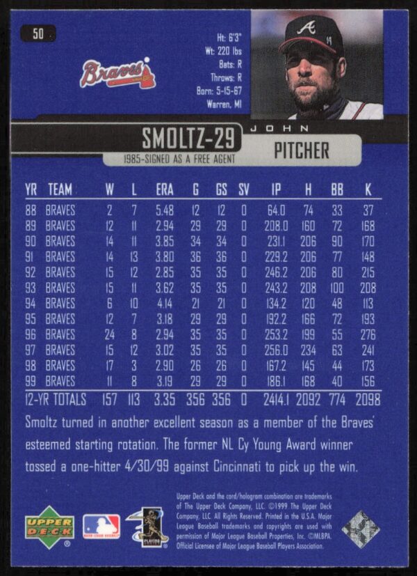 2000 Upper Deck John Smoltz #50 (Back)