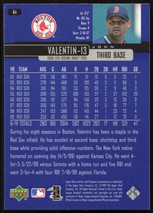 2000 Upper Deck John Valentin #64 (Back)