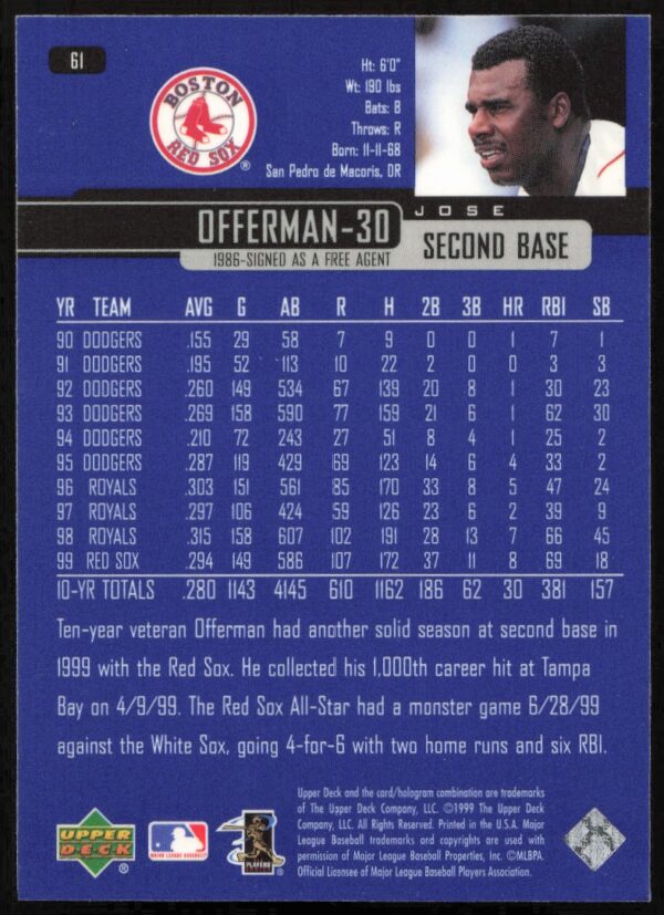 2000 Upper Deck Jose Offerman #69 (Back)