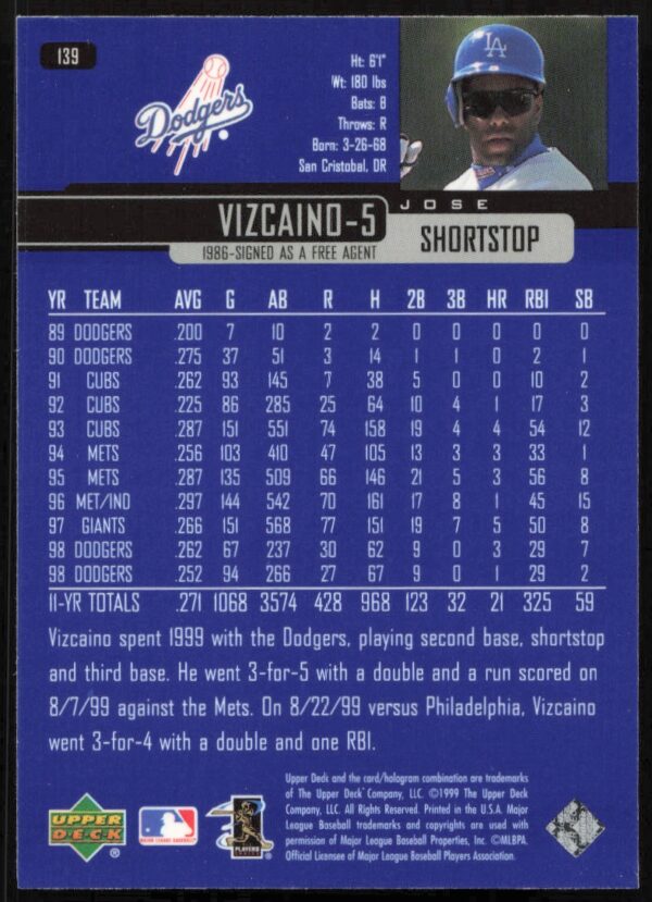 2000 Upper Deck Jose Vizcaino #139 (Back)