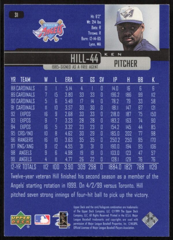 2000 Upper Deck Ken Hill #31 (Back)