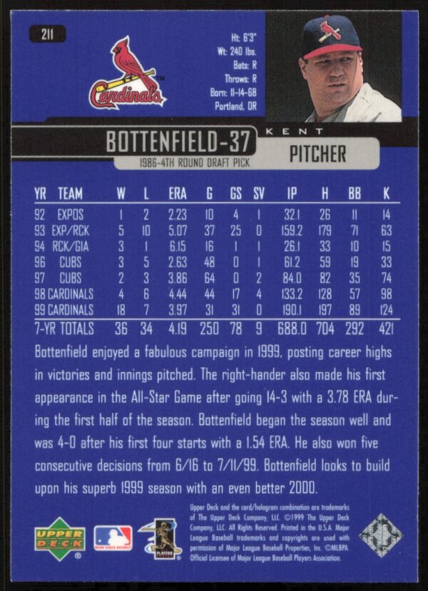 2000 Upper Deck Kent Bottenfield #211 (Back)