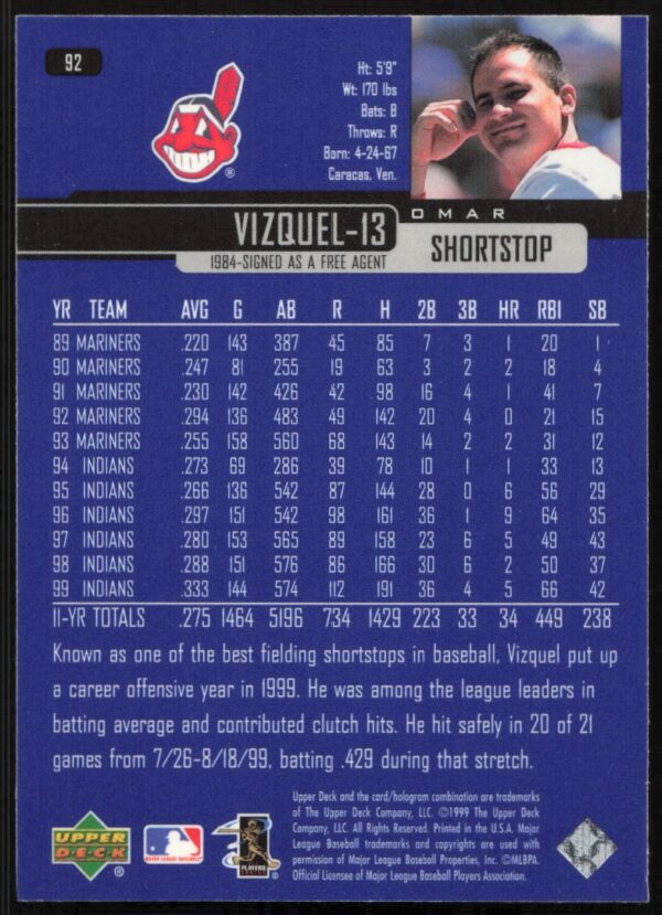 2000 Upper Deck Omar Vizquel #92 (Back)