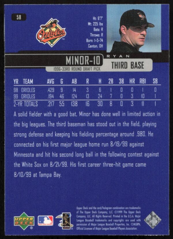 2000 Upper Deck Ryan Minor #58 (Back)