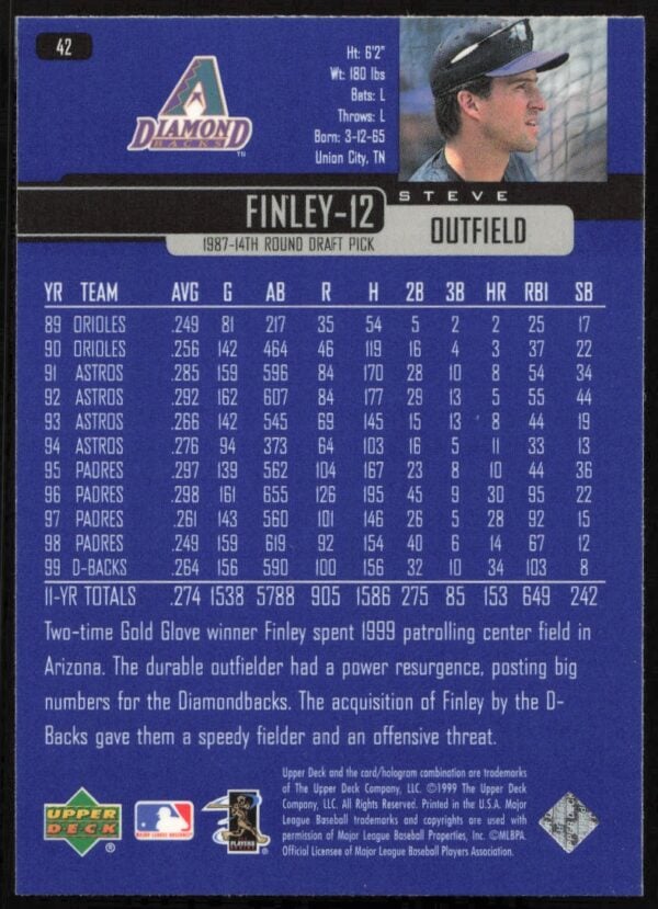 2000 Upper Deck Steve Finley #42 (Back)