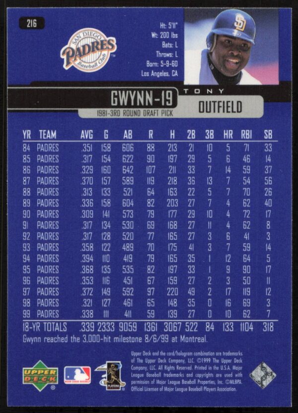 2000 Upper Deck Tony Gwynn #216 (Back)