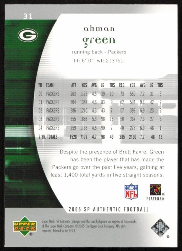 2005 Upper Deck SP Authentic Ahman Green #31 (Back)