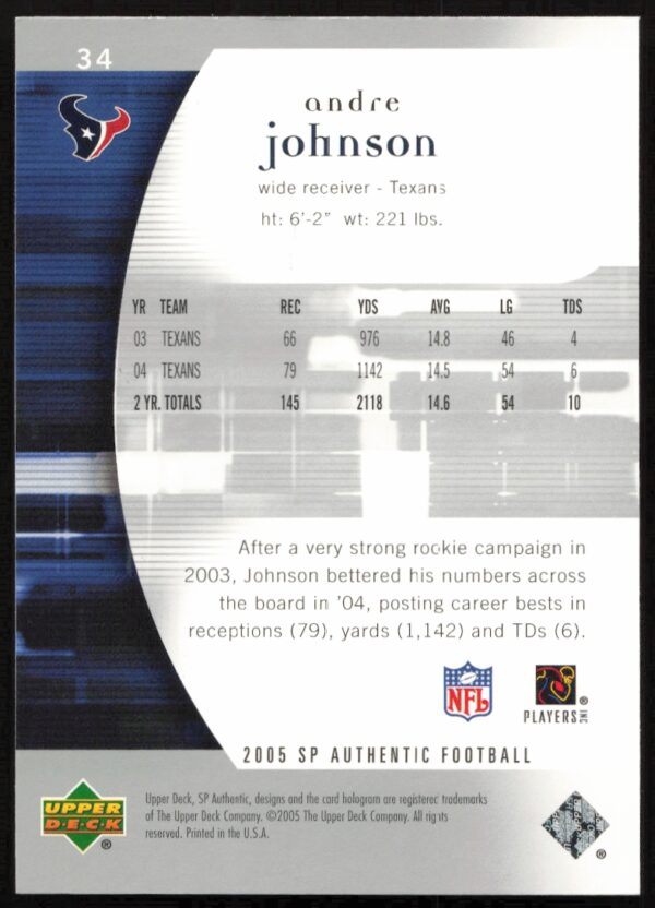 2005 Upper Deck SP Authentic Andre Johnson #34 (Back)