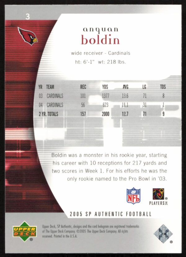 2005 Upper Deck SP Authentic Anquan Boldin #3 (Back)