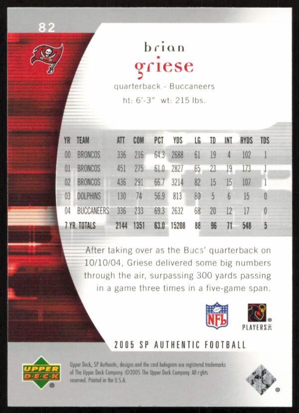 2005 Upper Deck SP Authentic Brian Griese #82 (Back)