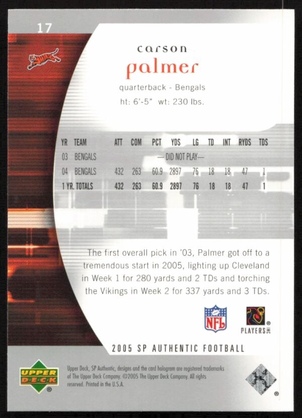 2005 Upper Deck SP Authentic Carson Palmer #17 (Back)