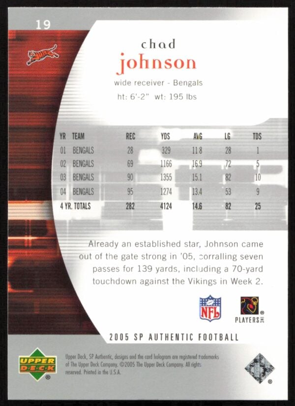 2005 Upper Deck SP Authentic Chad Johnson #19 (Back)