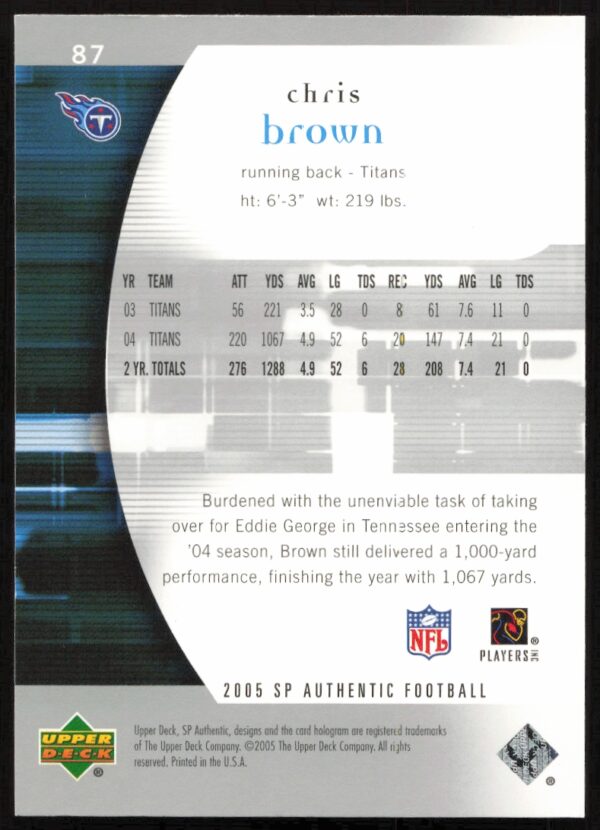 2005 Upper Deck SP Authentic Chris Brown #87 (Back)