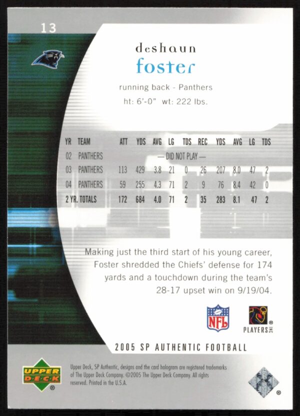 2005 Upper Deck SP Authentic DeShaun Foster #13 (Back)