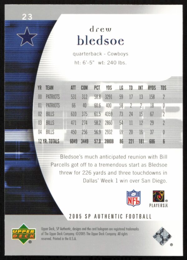 2005 Upper Deck SP Authentic Drew Bledsoe #23 (Back)