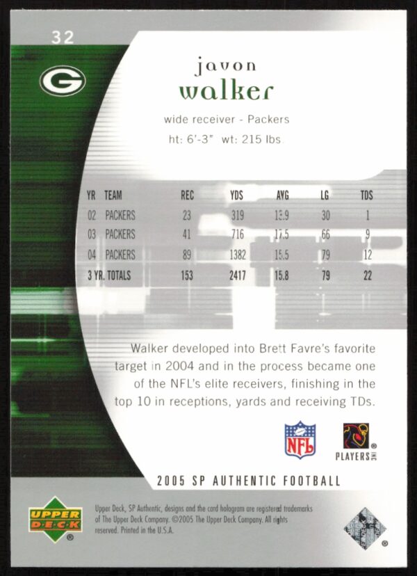 2005 Upper Deck SP Authentic Javon Walker #32 (Back)