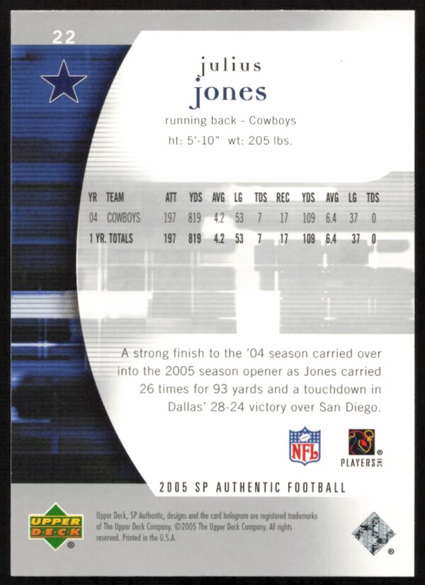 2005 Upper Deck SP Authentic Julius Jones #22 (Back)